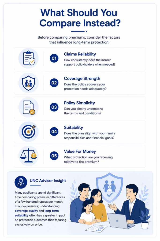 UNC Insurance