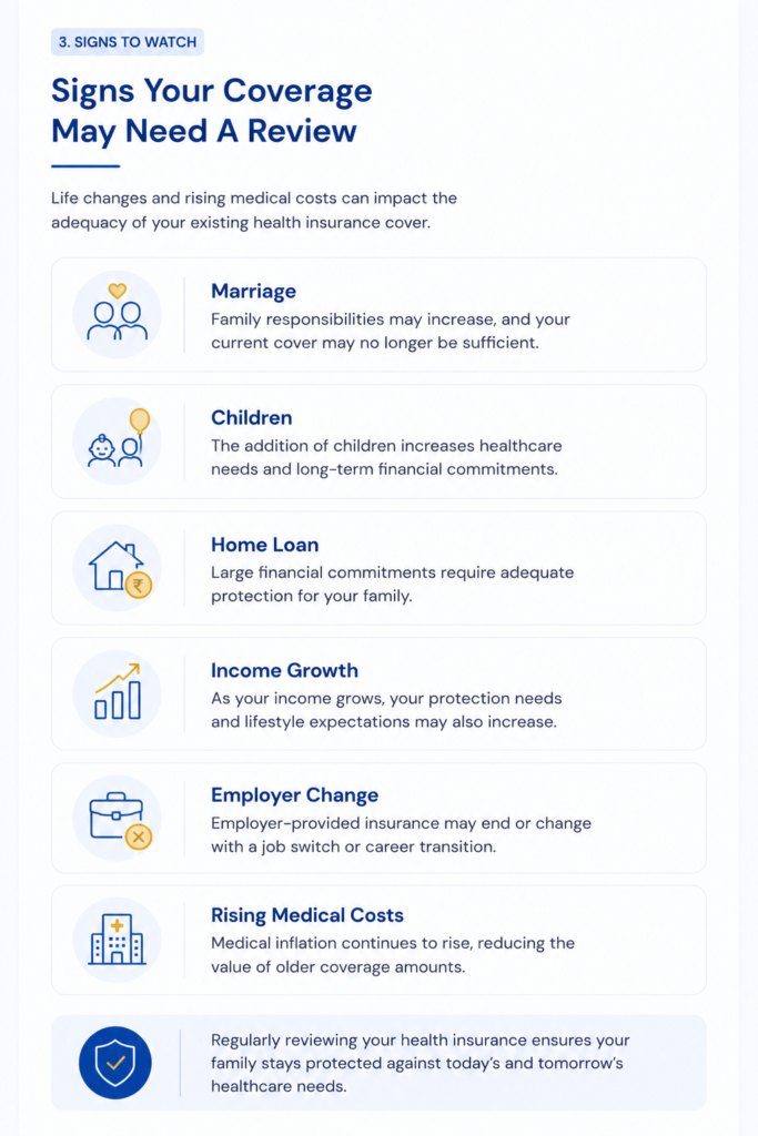 Health Insurance