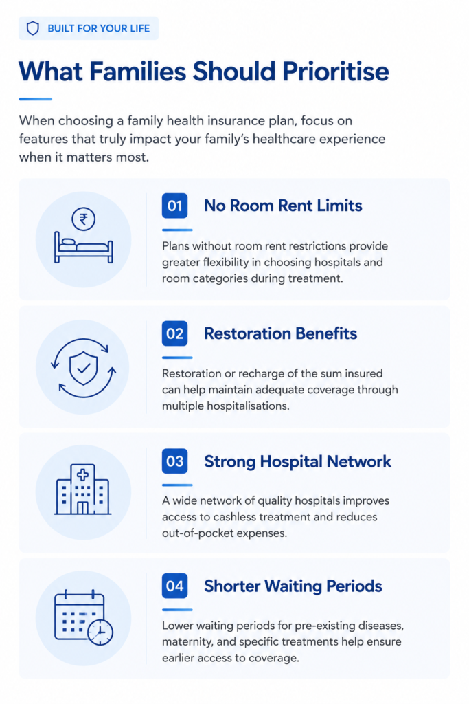 What families should prioritise in insurance