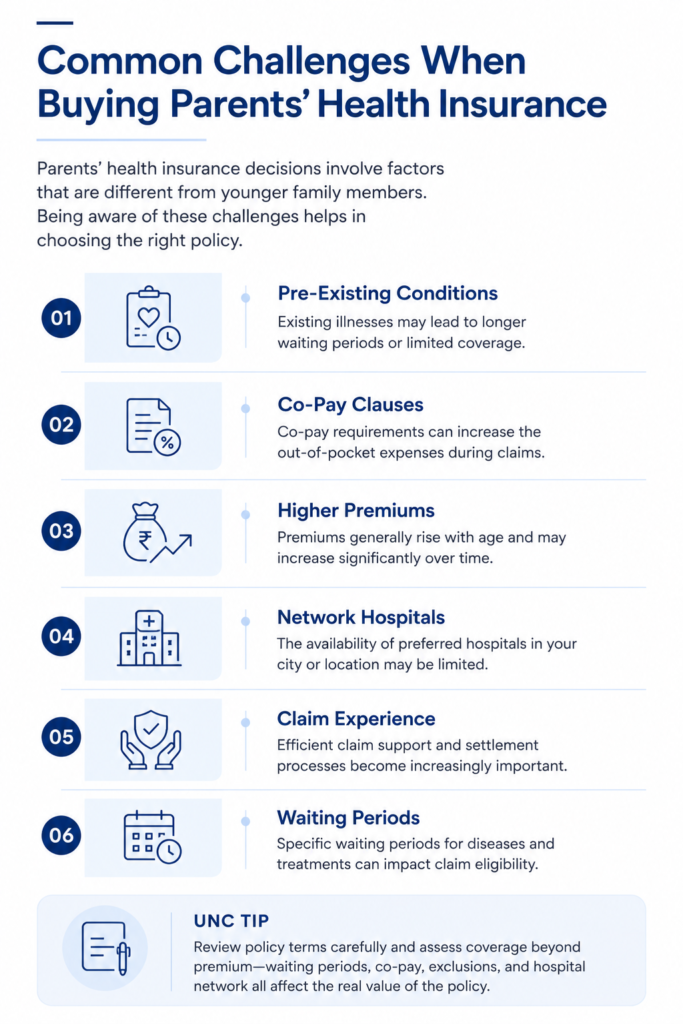 Common challenges in buying parents' insurance