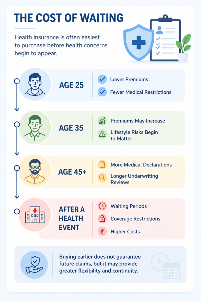 The cost of waiting in healthcare