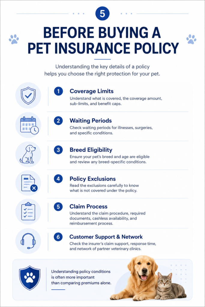 Pet insurance checklist guide