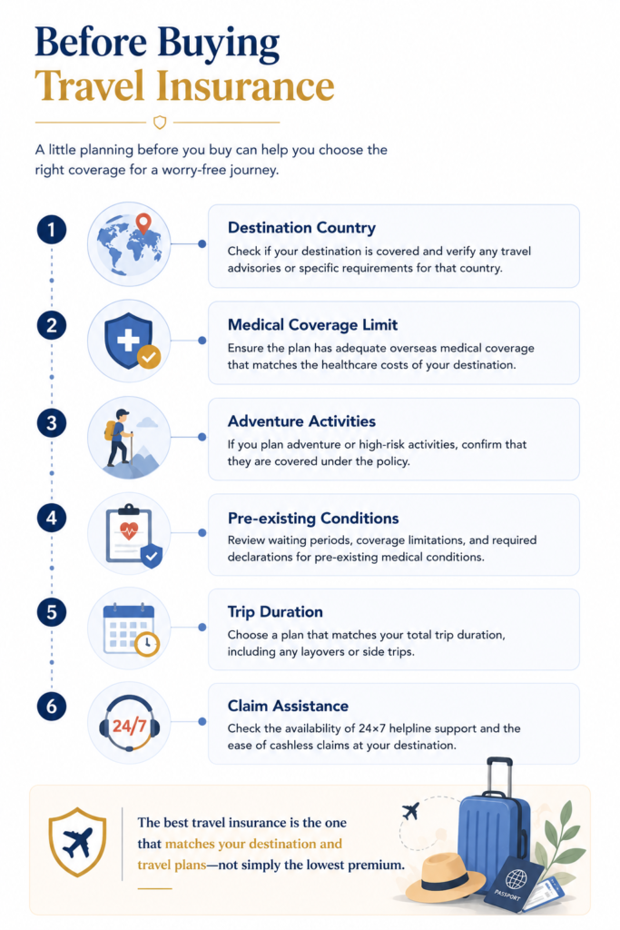 Checklist before buying travel insurance