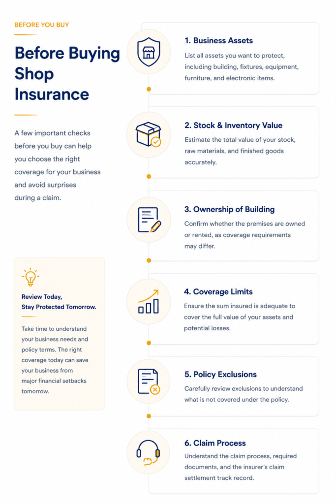 Insurance checklist for business protection