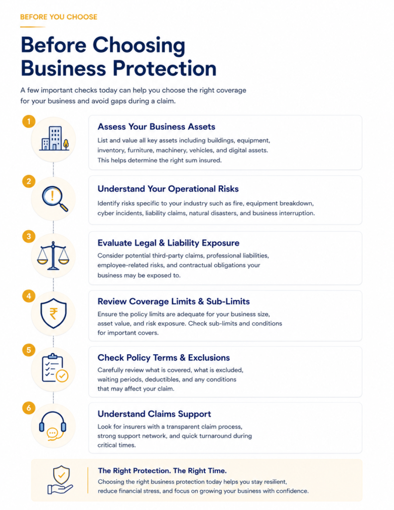 Before choosing business protection guide