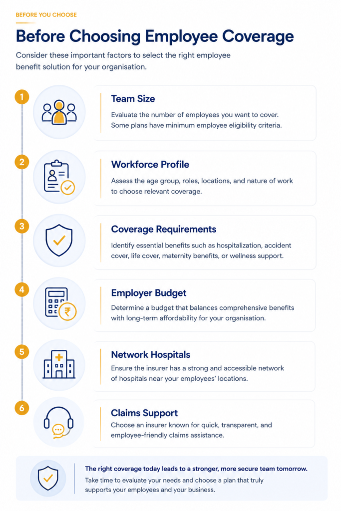 Before choosing employee coverage guide